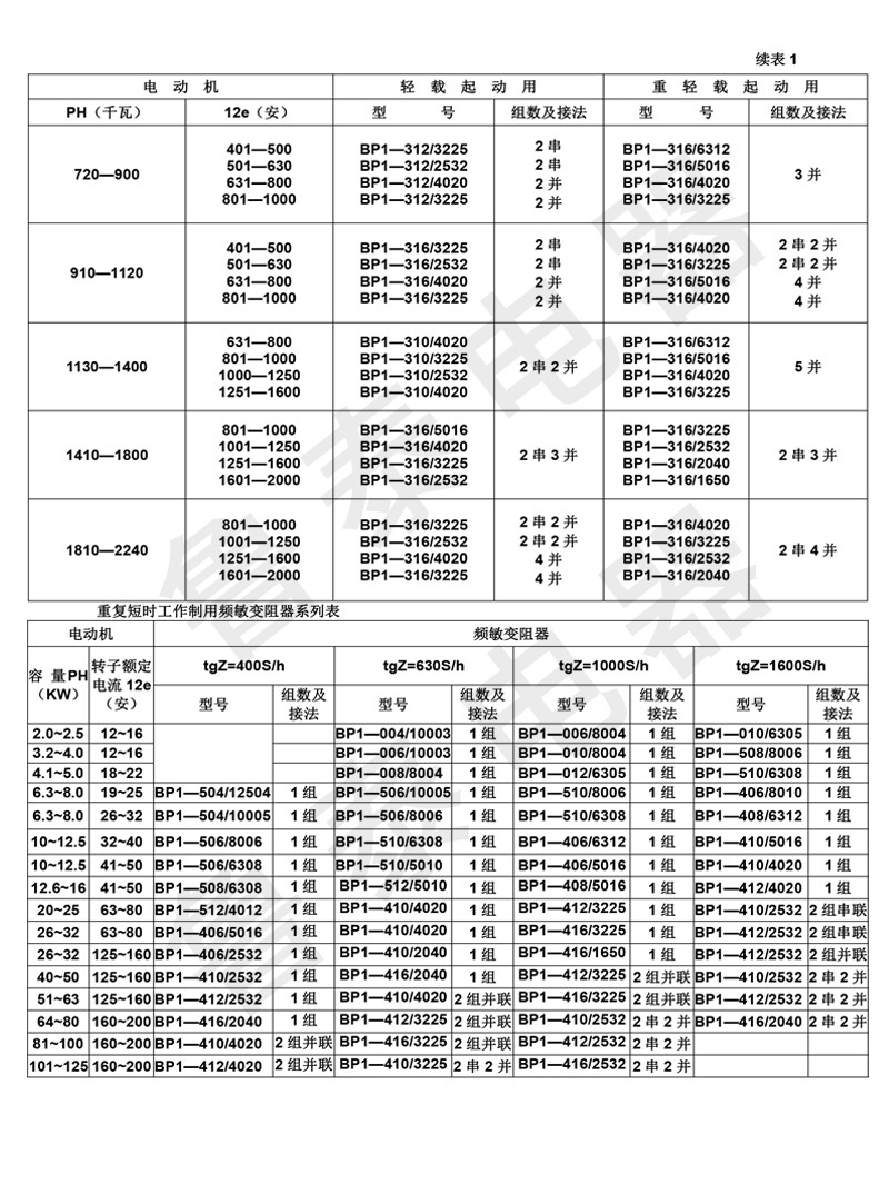 頻敏電阻器4