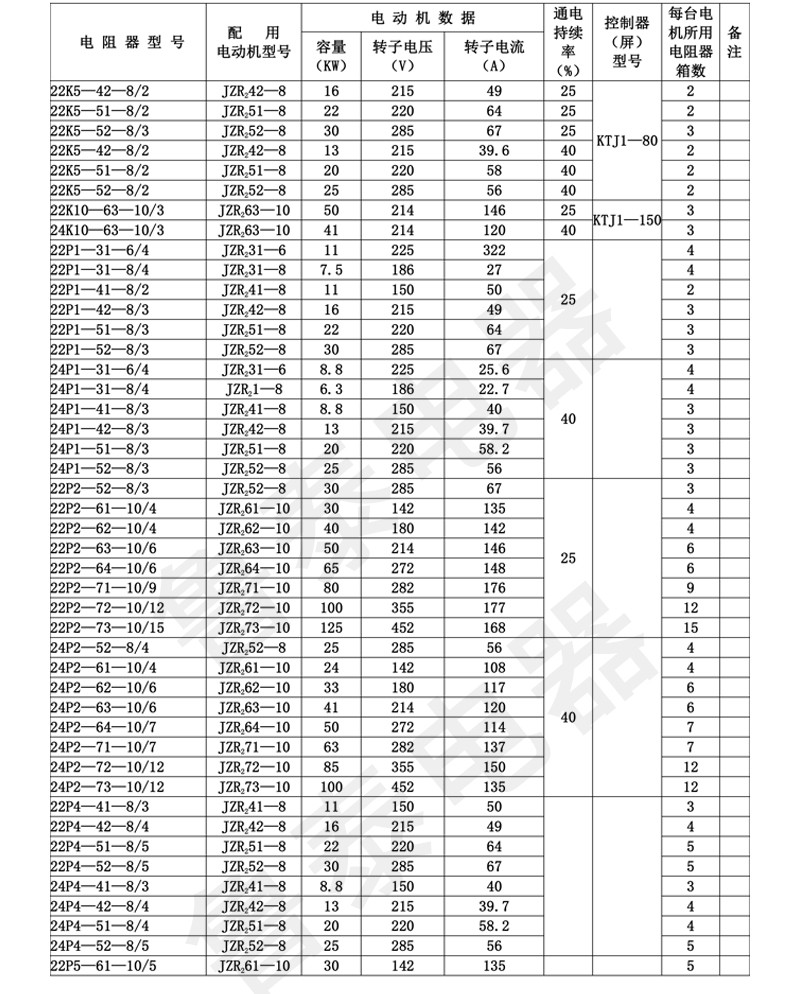 RT系-列-電-阻-器3