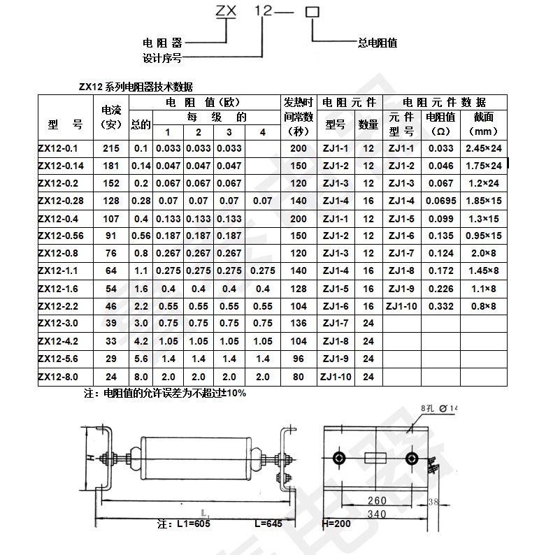 ZX12-1