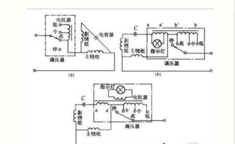 電抗器